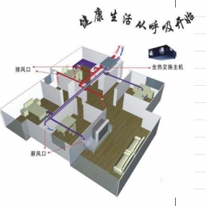 豐城新風(fēng)系統(tǒng)